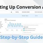 Step-by-Step Guide to Setting Up Conversion API for Your WordPress Website