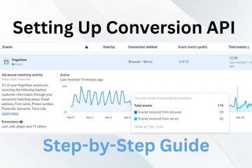 Step-by-Step Guide to Setting Up Conversion API for Your WordPress Website