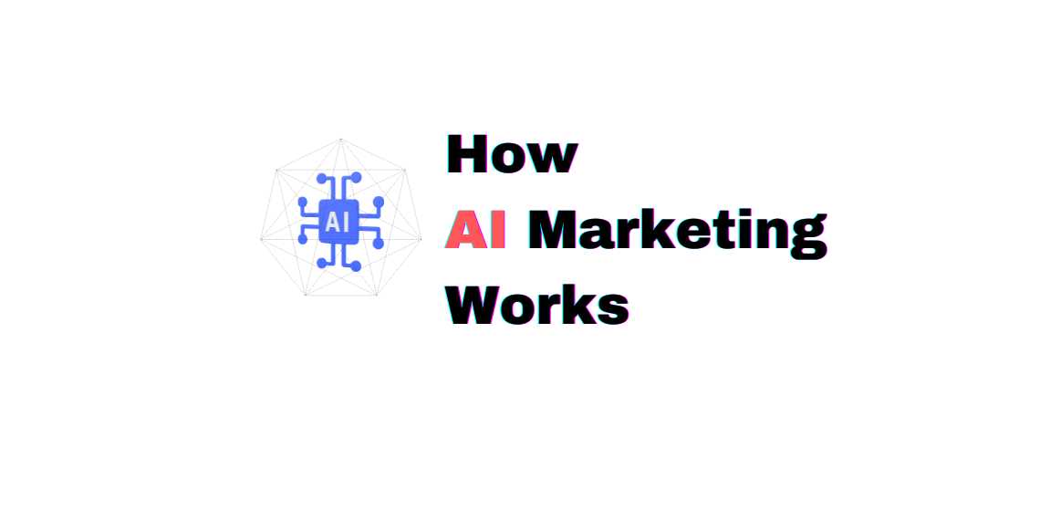 How AI Marketing Works