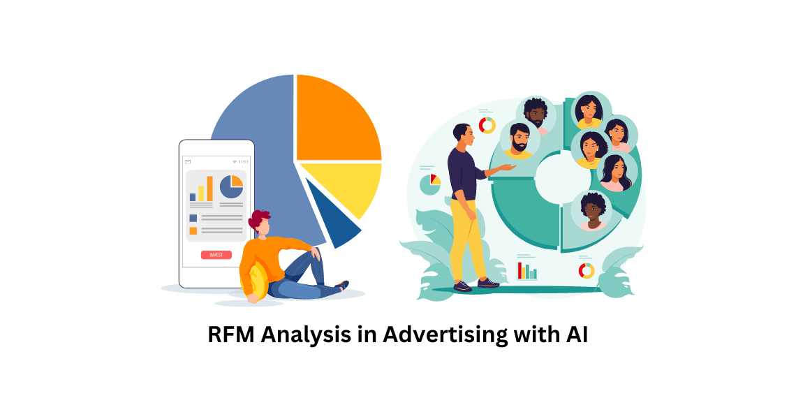 RFM Analysis in Advertising with AI