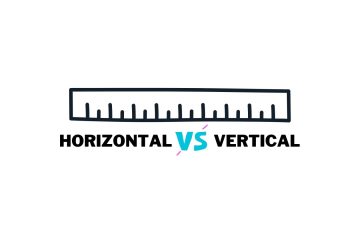 Horizontal vs Vertical Scaling in Facebook Advertising